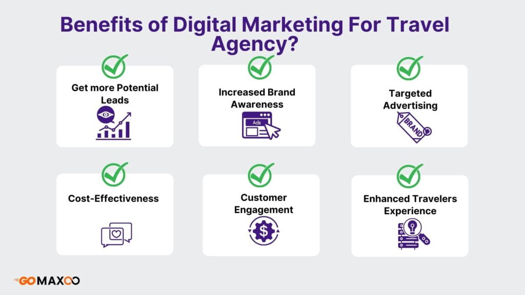 benefits of marketing for travel agency