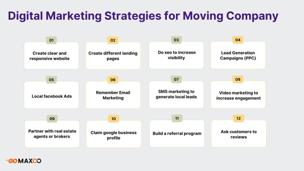 marketing strategies for moving company