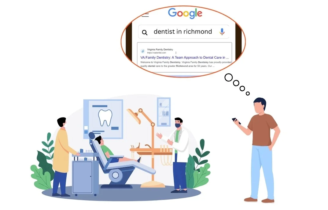 Plumber SEO